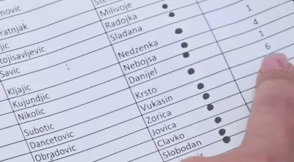 Душко Челић: Ово је више од насиља над Србима – није довољна вербална реакција Београда